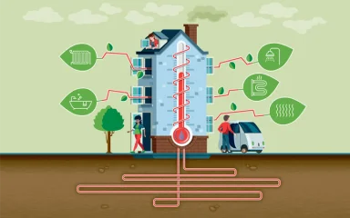  De Opkomst van Warmtepompen